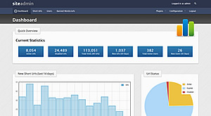 demo admin